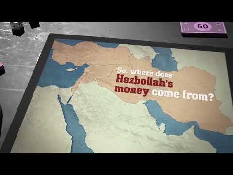 Monopoly: Hezbollah Edition