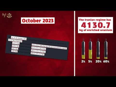 Declassified: Iran’s Nuclear Plans